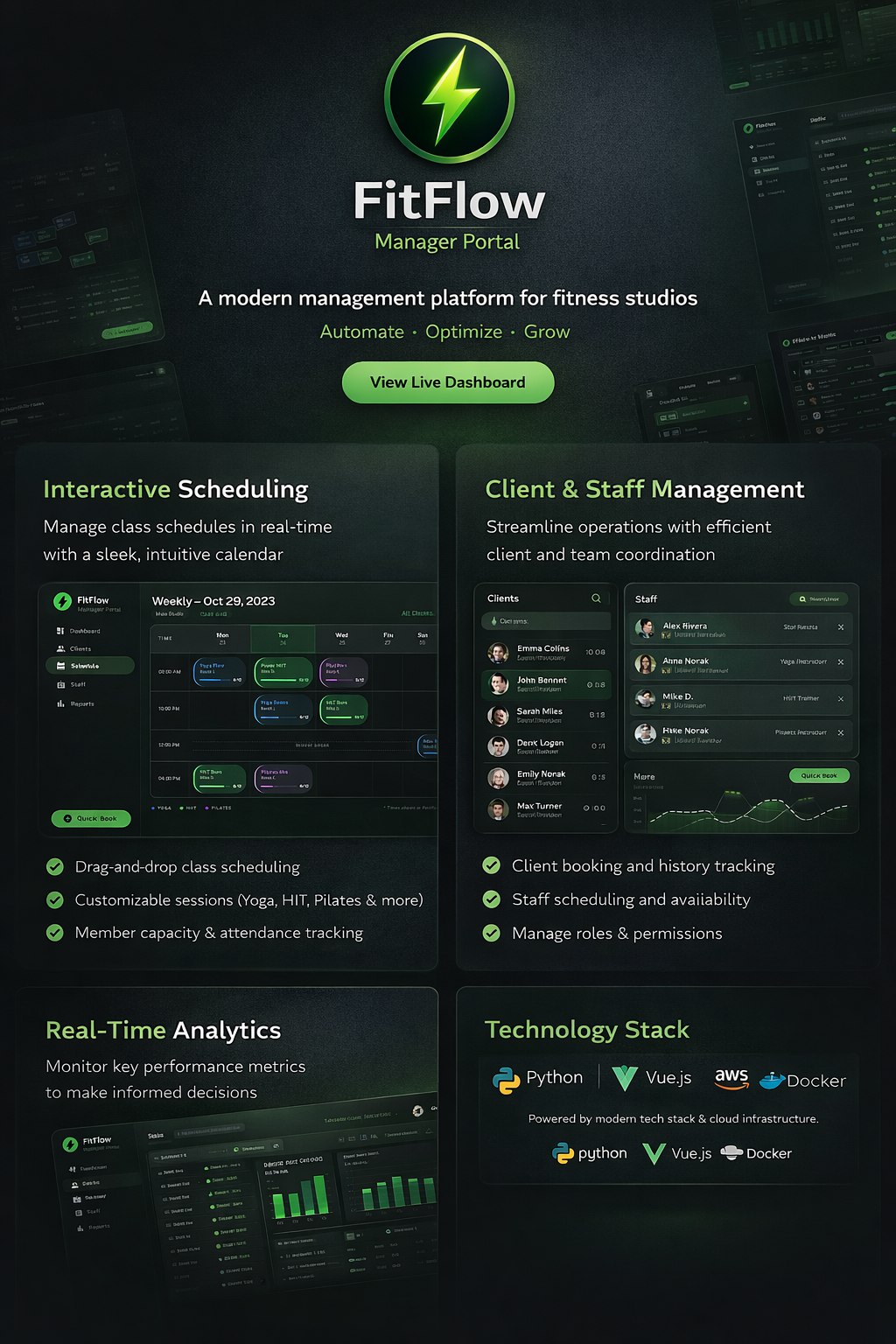 Urban_Grid Cloud visual